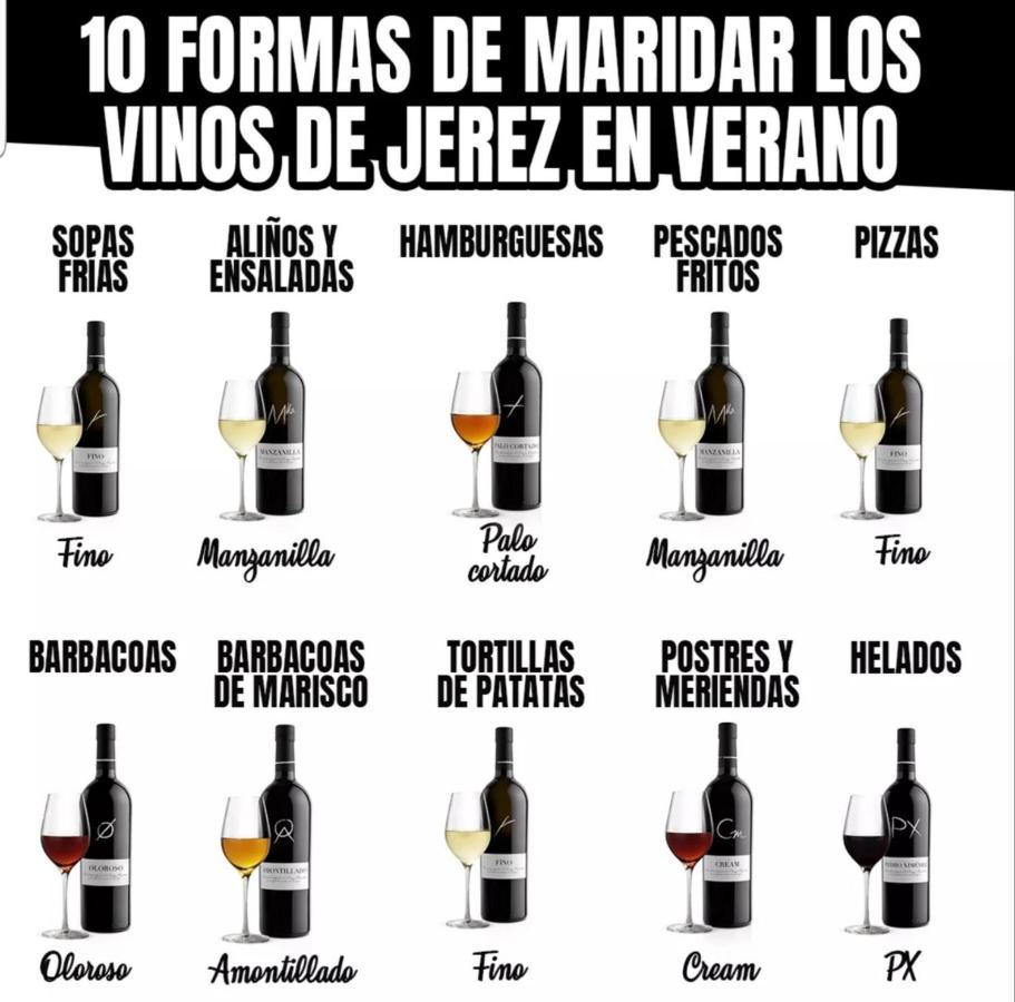 Sherryflat Jarana- Parking 赫雷斯 外观 照片